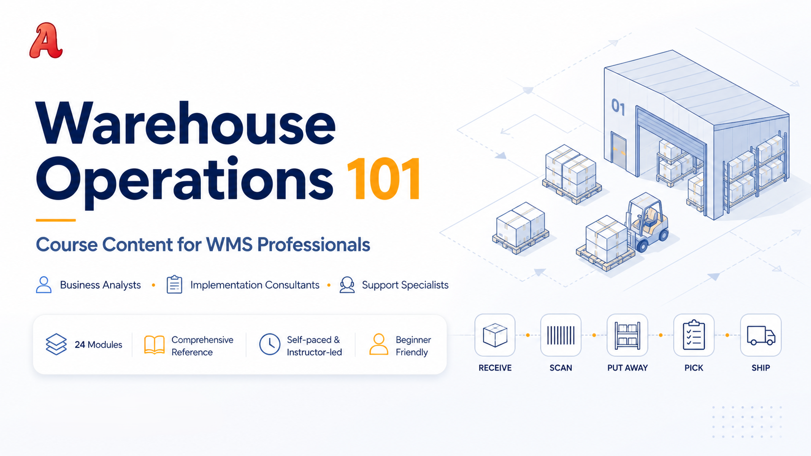 Warehouse Operations 101